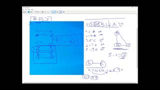 YouTube video 'Leetcode 765. Couples Holding Hands | Union Find | Graph Theory'