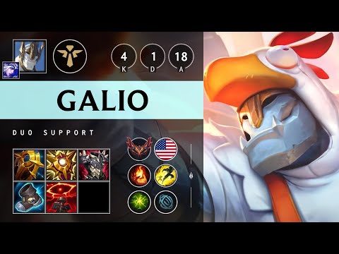 Galio Support vs Rakan: Killing spree - NA Grandmaster Patch 14.24