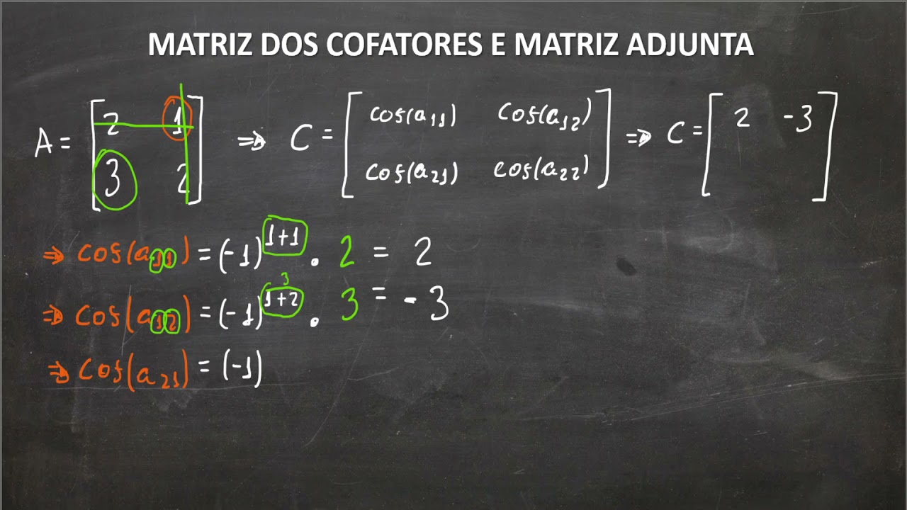 Matrizes - Matriz dos Cofatores e Matriz Adjunta