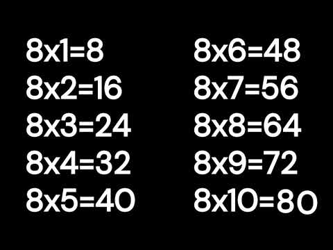 8-as szorzótábla