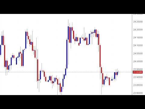 Gold Analysis Before Non Farm Payroll & US Unemployment Rate | Crude Oil Forecast | GbpUsd Levels
