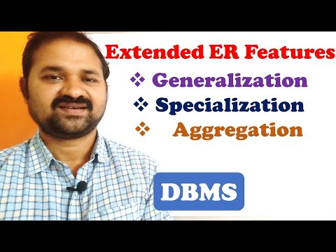 File System vs DBMS Drawbacks of File Management Systems