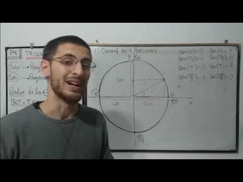 AprobAr Virtual: Matemática CBC - Práctica 4 (Circunferencia Trigonométrica)