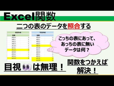 わくわくするExcel機能:撮影したデータを使える表に変える