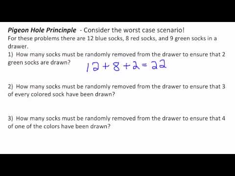 Basic Pigeon Hole Principle Problems