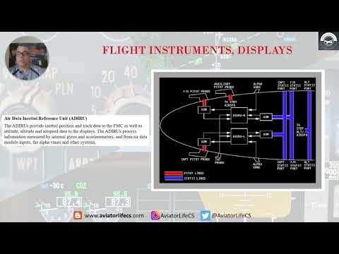 Boeing 737-800NG Flight Instruments, Displays system review - Part 1