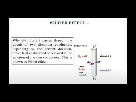 direct energy conversion systems