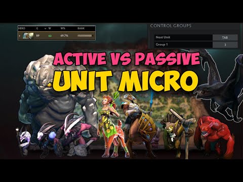 The Only Micro Guide You'll Ever Need (Literally)