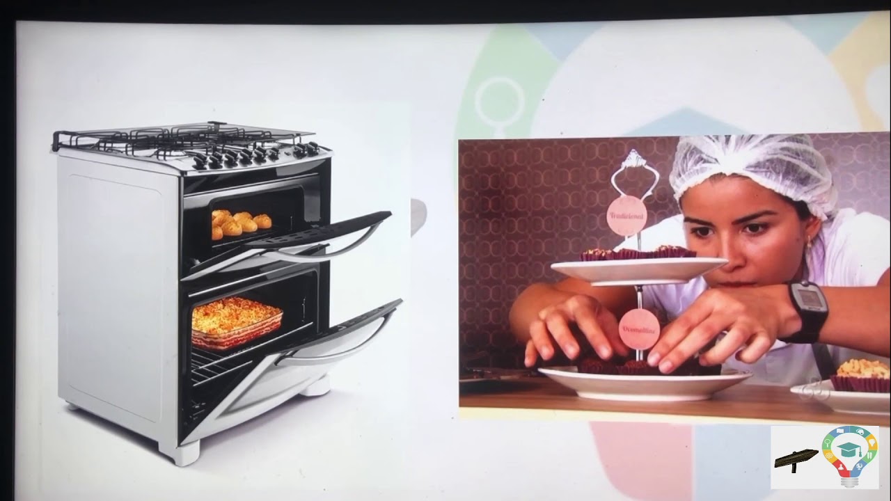 O que é MRP 1 , 2 e ERP ??