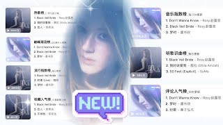 Download lagu The Unbelievable Rise of Zhao Lusi – From Drama Queen to Global Music Icon! mp3 Download lagu The Unbelievable Rise of Zhao Lusi – From Drama Queen to Global Music Icon! mp3