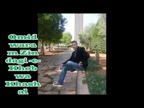 Fardeen Happy Birthday to you