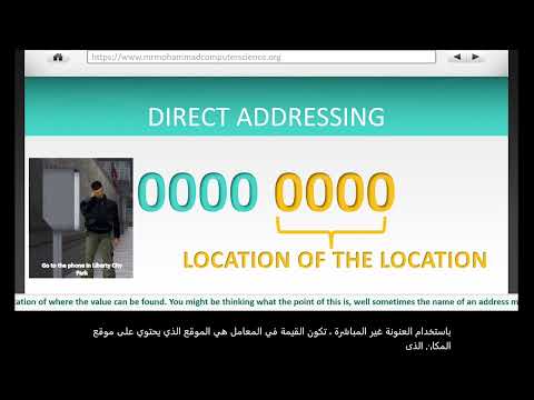 ADDRESSING MODES: Immediate, Direct, Indirect & Indexed [AQA A Level Computer Science]