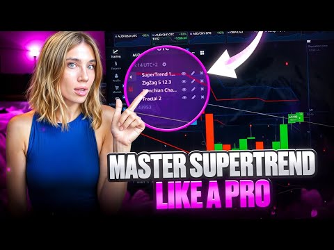 Understand Options Like a Pro | Options Trading Explained | Options Trading for Beginners