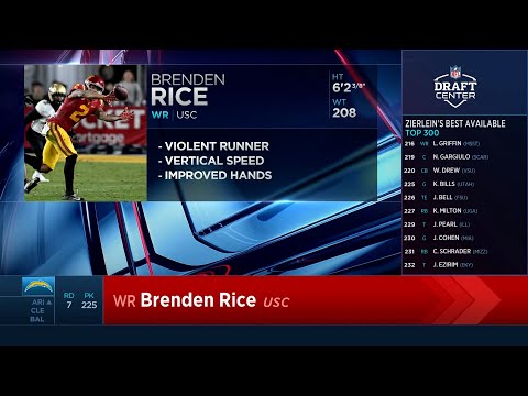 Chargers Select WR Brenden Rice (Rd 7, Pick 225) | LA Chargers