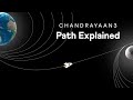 Chandrayaan 3 Why ISRO Chose This Path To The Moon