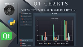 Download the video "Python QT Charts | Creating And Customizing Charts | Graphs | Pyside | PyQt | Interface Design #1"