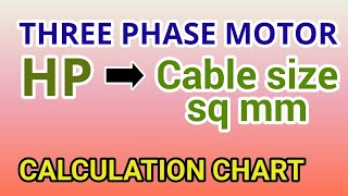 THREE PHASE MOTOR RATING HP AND CABLE SIZE