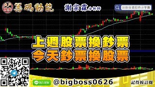 【大戶羅盤籌碼動能】 #謝宗霖0504，上週股票換鈔票 今天鈔票換股票 (圖)
