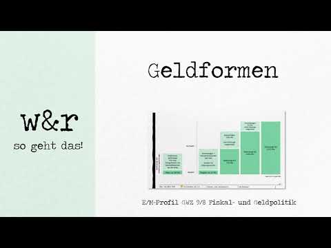 GWZ 8 Geld  und Fiskalpolitik - #4 Geldformen