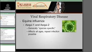 Respiratory Disease: Diagnosis, Treatment and Prevention