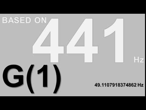Tone G(1) for 441 Hz tuning - 49.1107918374862