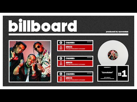 [FREE] Migos x Future x Wheezy Type Beat - "Changes" | Hard Type Beat 2021