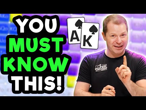 Why RANGE ADVANTAGE Is So IMPORTANT!