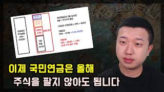 국민연금 국내주식 실질보유한도 30.8%까지 개정한 이유