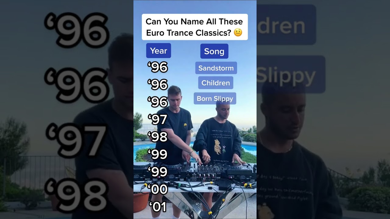 Loud Luxury Trance Classics!