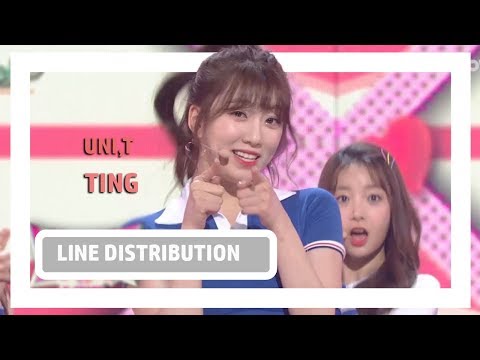 UNI.T - Ting Line Distriibution