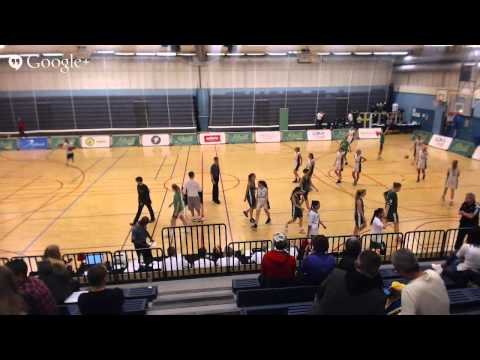 Alvik Basket - SBBK RM DU15