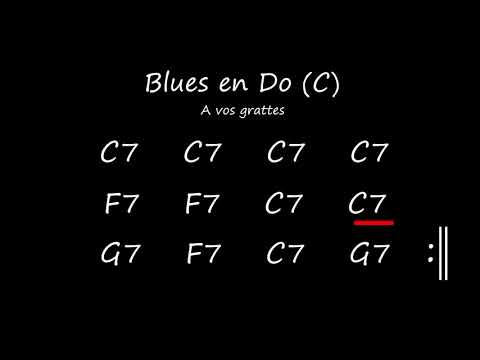 Blues Do (C) Backing Track