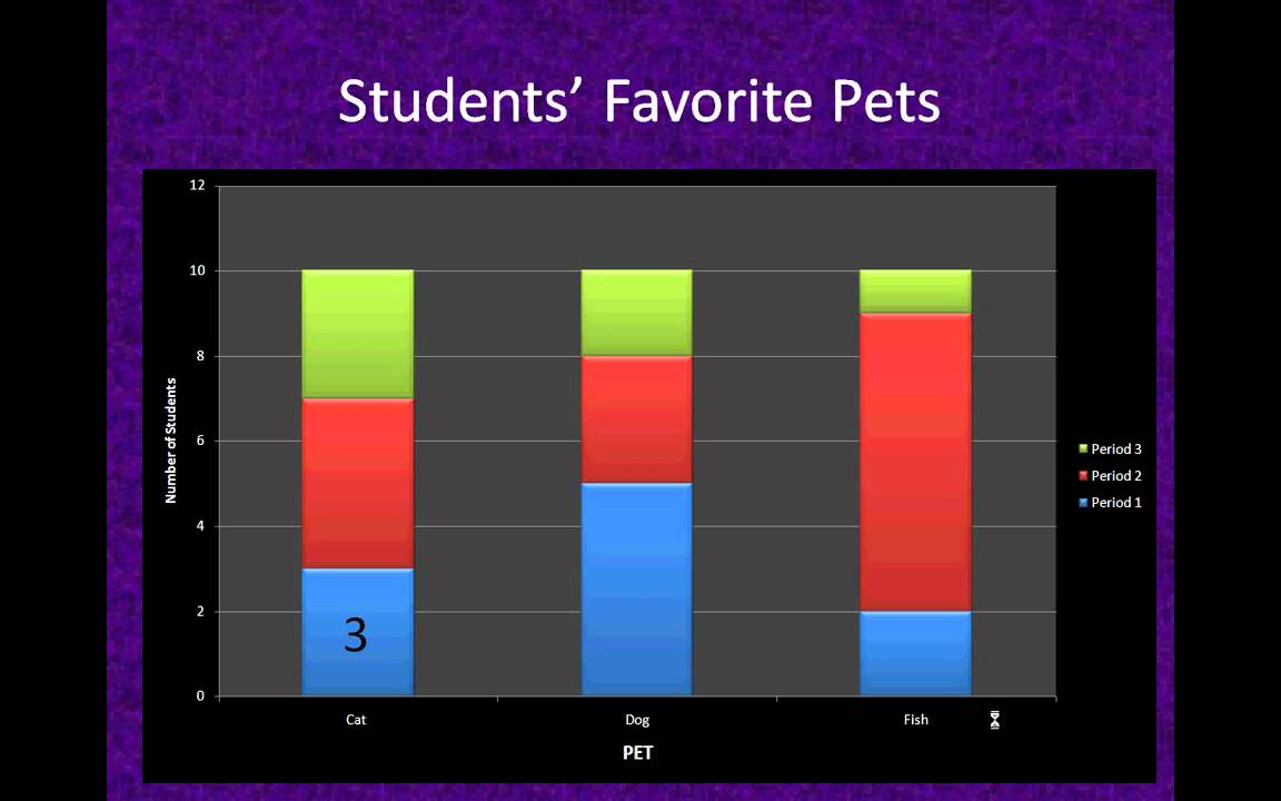 what-are-stacked-bar-charts-used-for-what-are-stacked-bar-charts-used