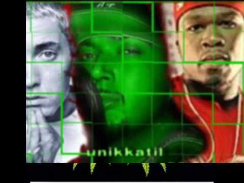 unikkatil & presioni