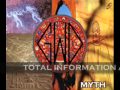TOTAL INFORMATION AWARENESS