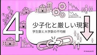 財務省の提案：250大学の未来