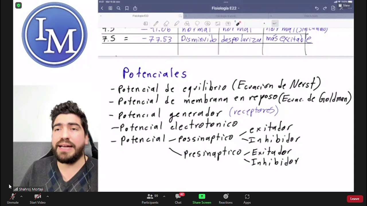 Fisiología | Primer parcial 6 | Potenciales de todo tipo AVANZADO