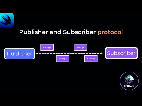 Publisher and Subscriber protocol in Combine Swift Hindi Tutorial