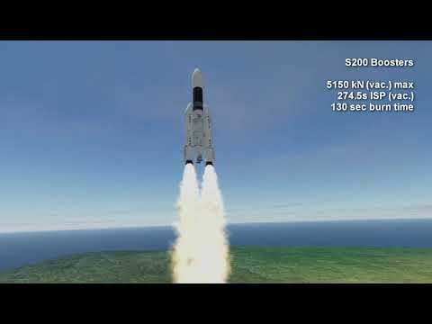 Rocket Profile Neo - GSLV Mk III