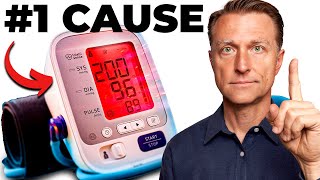 The MOST Overlooked Cause of Hypertension (High Blood Pressure)