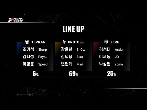 KCM 2025 Season 3 Week 2 - Starcraft Broodwar
