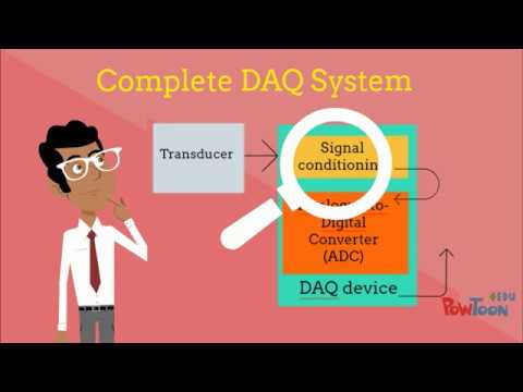 image-What is data acquisition boards?