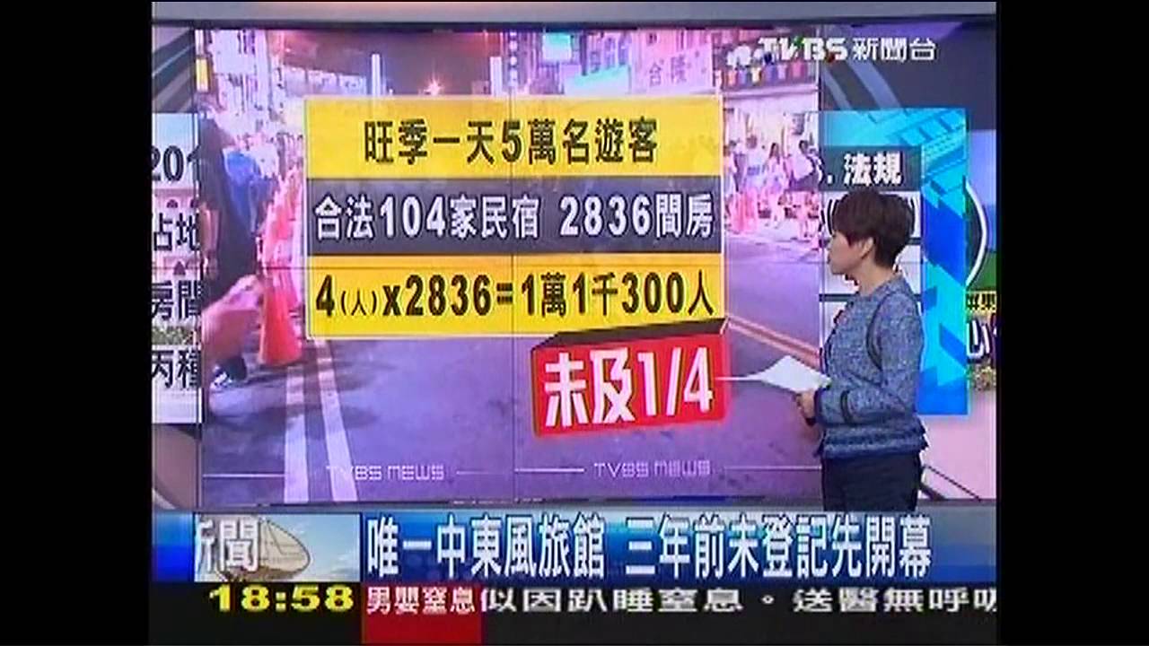 供不應求！民宿「名目」多　全當旅館賣