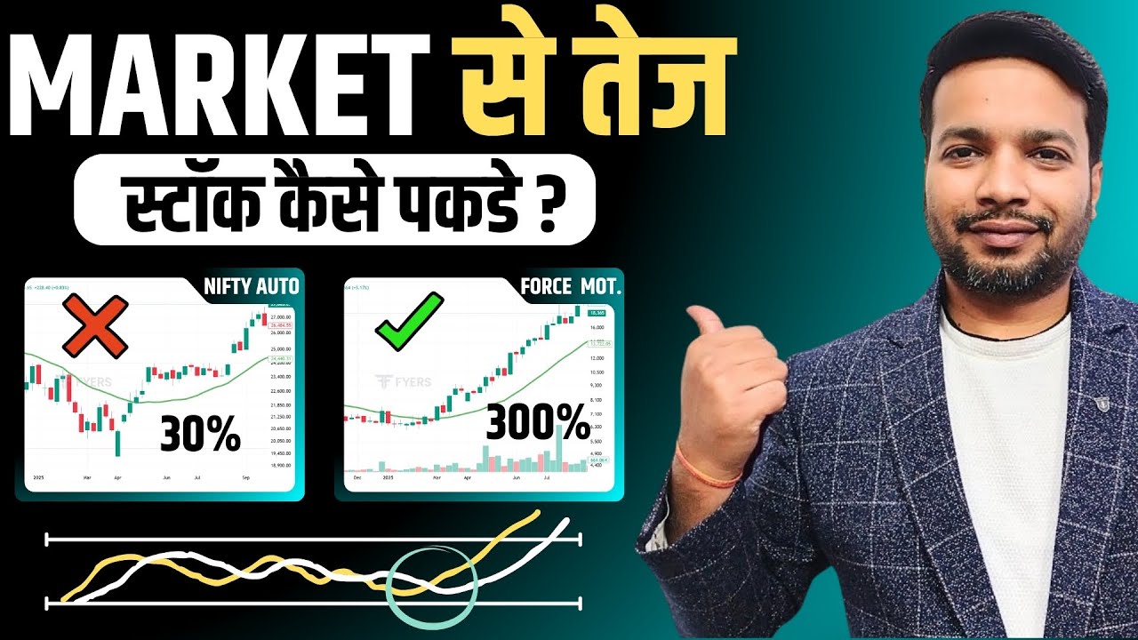 Big Players ka Favourite - Comparative Relative Strength Indicator (CRS)