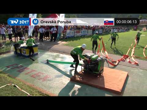 Oravská Poruba  | Ďurďové 09.09.2017