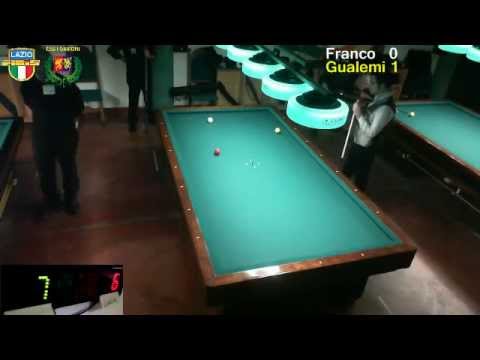 Franco vs Gualemi - Gara Interregionale "1° Memorial Ramella" Ladispoli (RM)