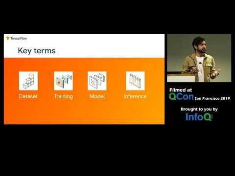 Machine Learning on Mobile and Edge Devices with TensorFlow Lite