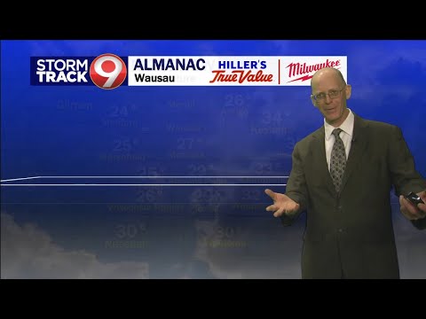 Morning Weather November 22nd 2023