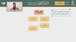 صورة التأهيل الفقهي | المذهب الشافعي | العبادات