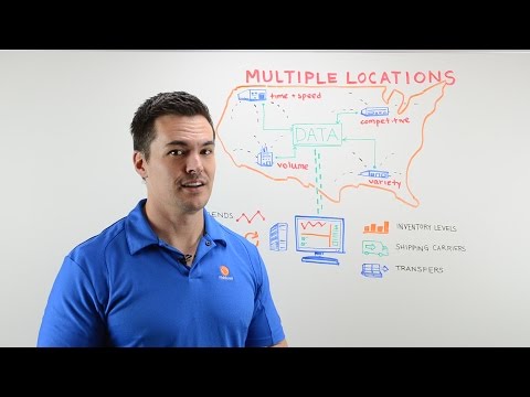 YouTube video about Challenges of multi-location inventory management